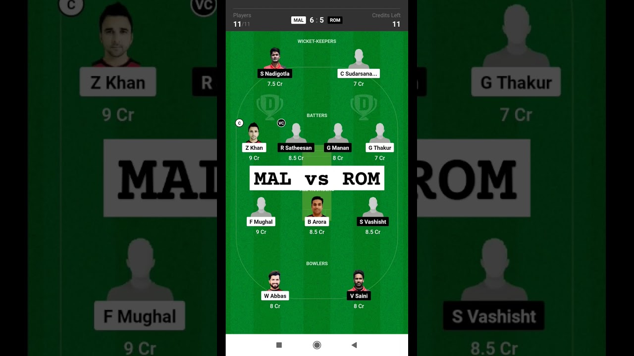 mal vs rom dream11 prediction today || mal vs rom dream11 team || ecn cup t20 team #shorts #dream11
