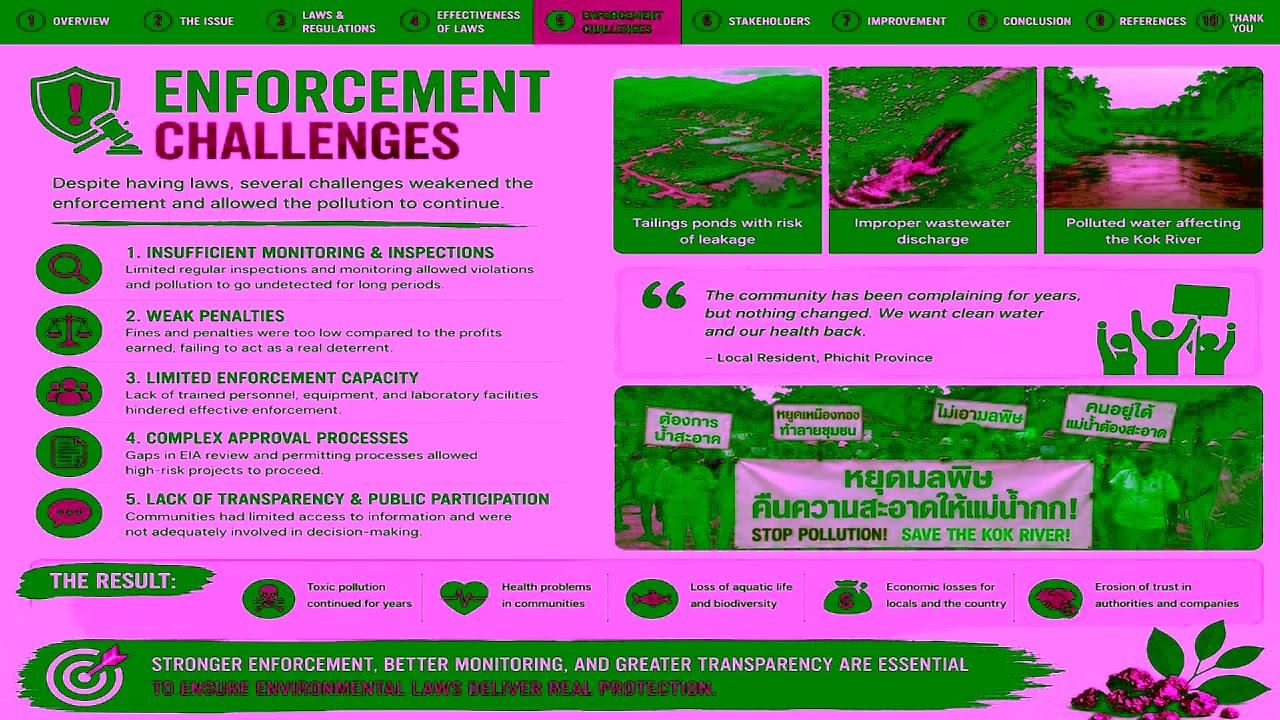 Environment Presentation -Thailand Gold Mining