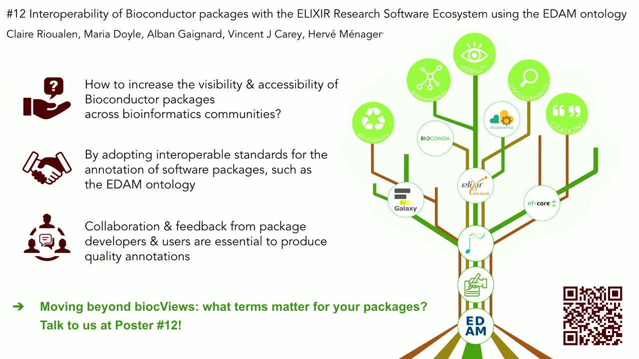 EuroBioC 2025 Poster Pitches, Day 1