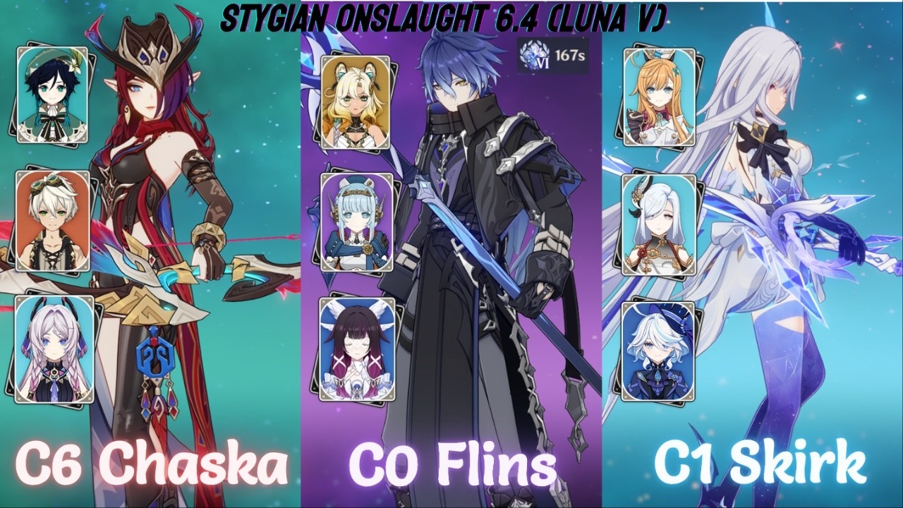 Stygian Onslaught 6.4 Dire | C6 Chasca C0 Flins C1 Skirk | Genshin impact