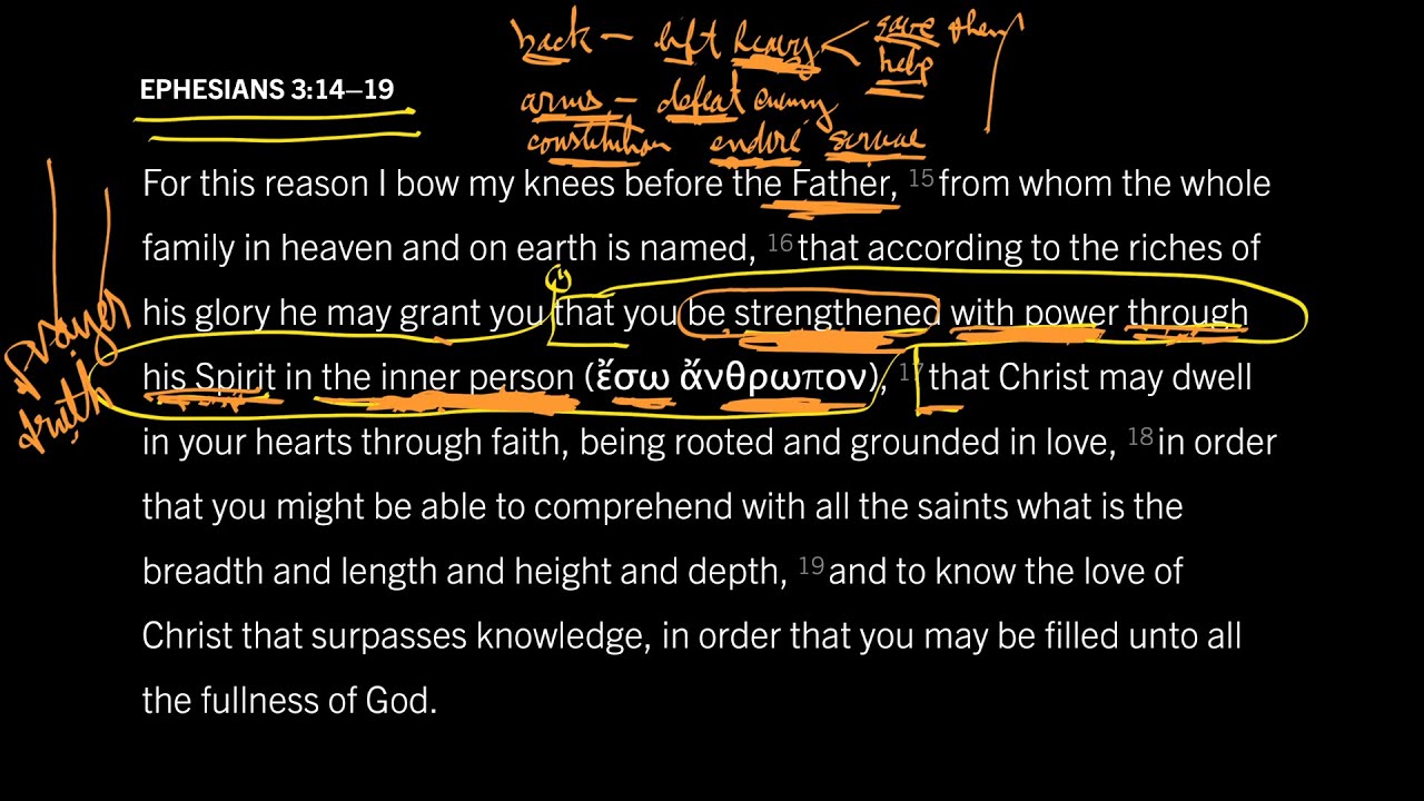 How Are We Strengthened Through the Spirit? Ephesians 3:14–19, Part 5