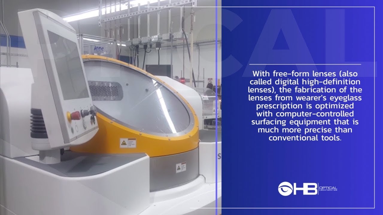 Free-Form Lenses