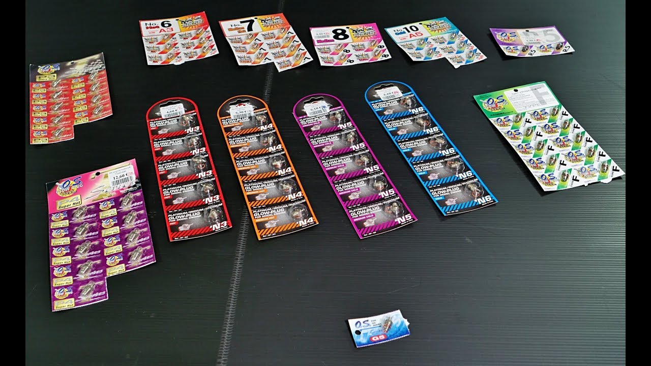 Bougie Glow R/C : comment s'y retrouver et faire le bon choix - Tuto