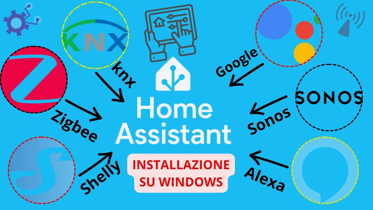 #207 - Come installare Home Assistant su Windows - Ep.1