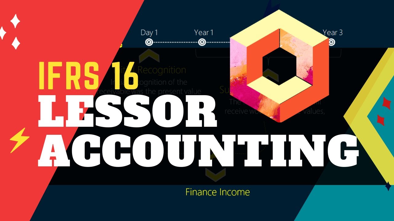IFRS 16 Lessor Accounting : Subsequent Measurement (with example and journal entries)