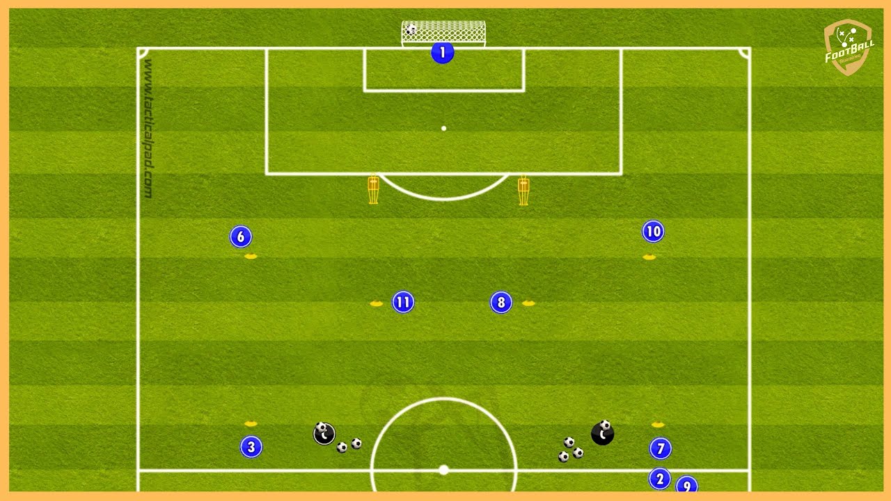 France - Tactical Finishing Drill