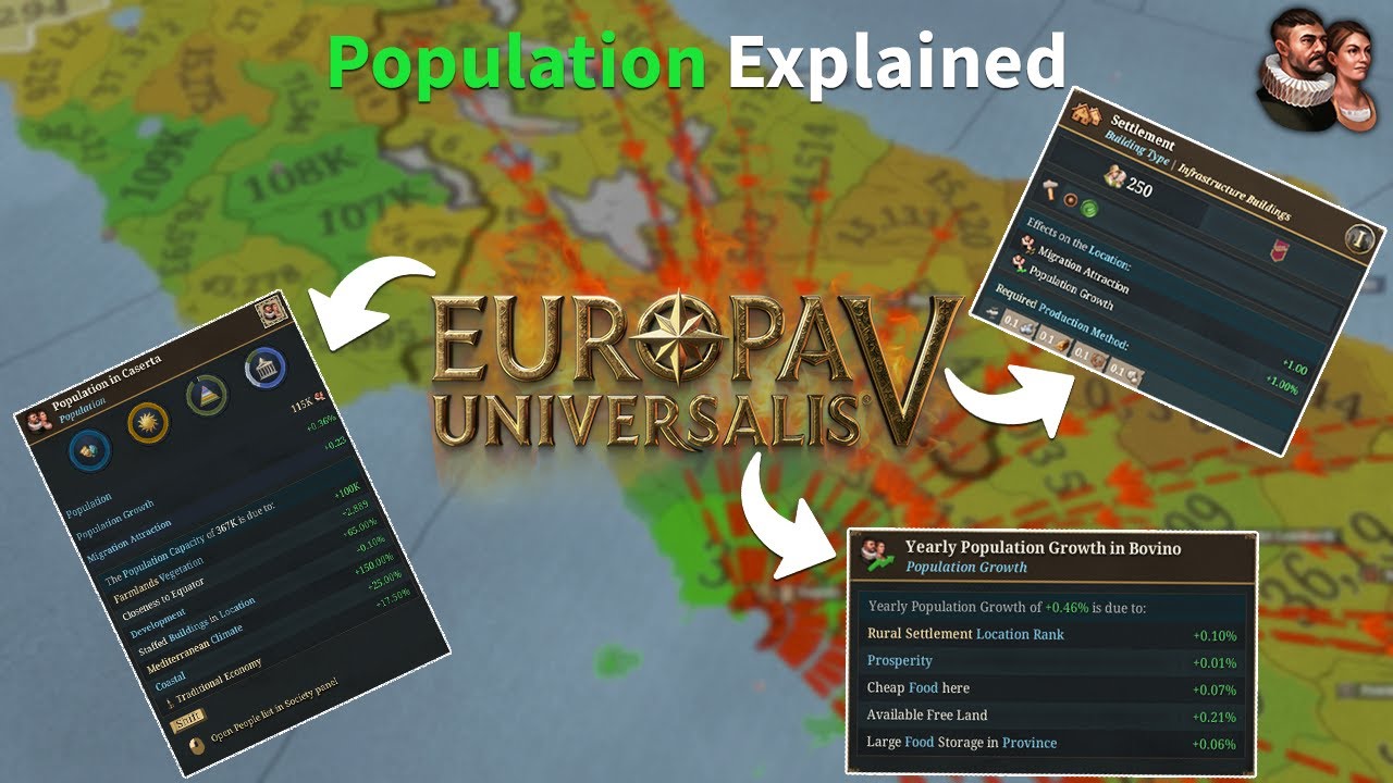 How to increase your population FAST in EU5 (Advanced Population Guide)