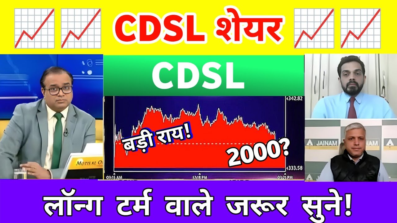 Cdsl share letest news today | CDSL share Analysis | CDSL share news 21 May 2026