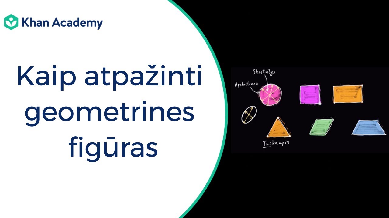 Kaip atpažinti geometrines figūras | Geometrija | Matematika