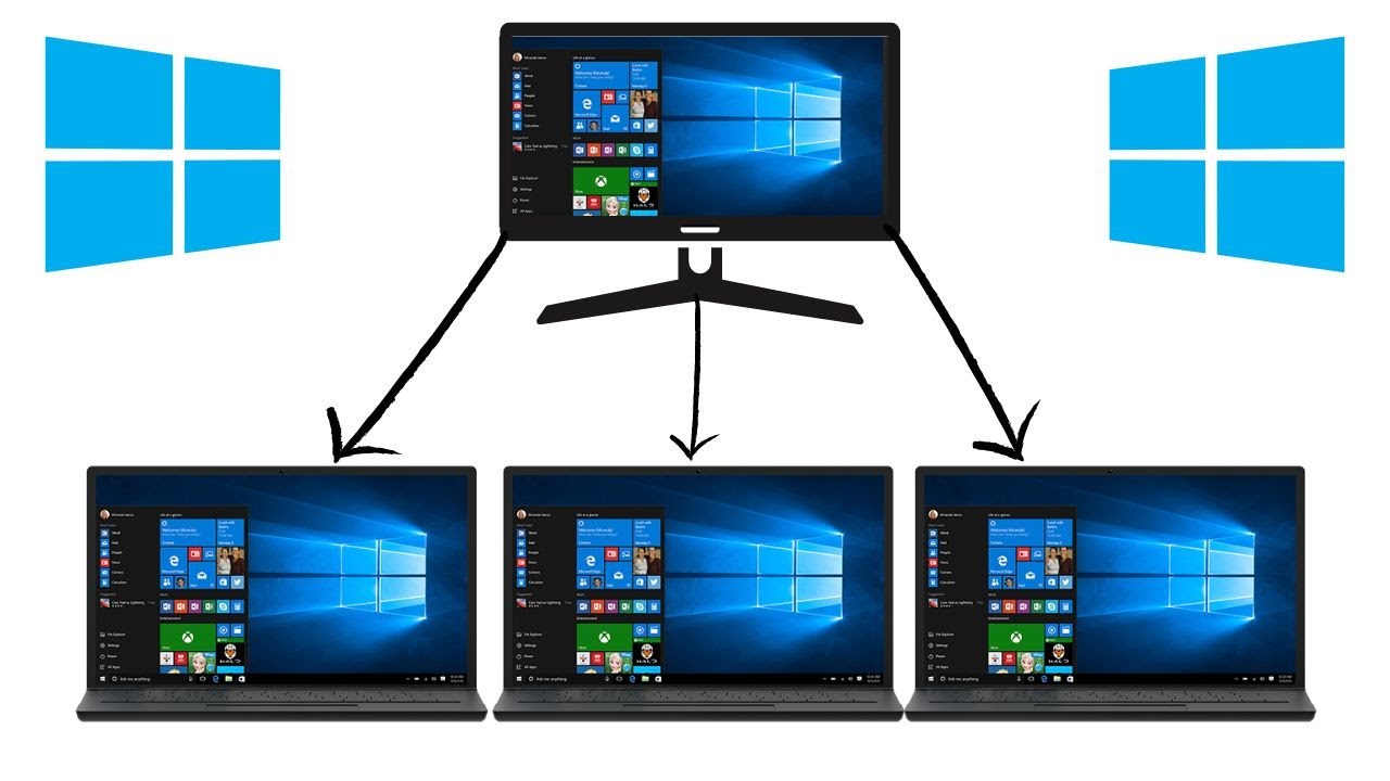 Как включить несколько удаленных сеансов RDP в Windows 10 Pro