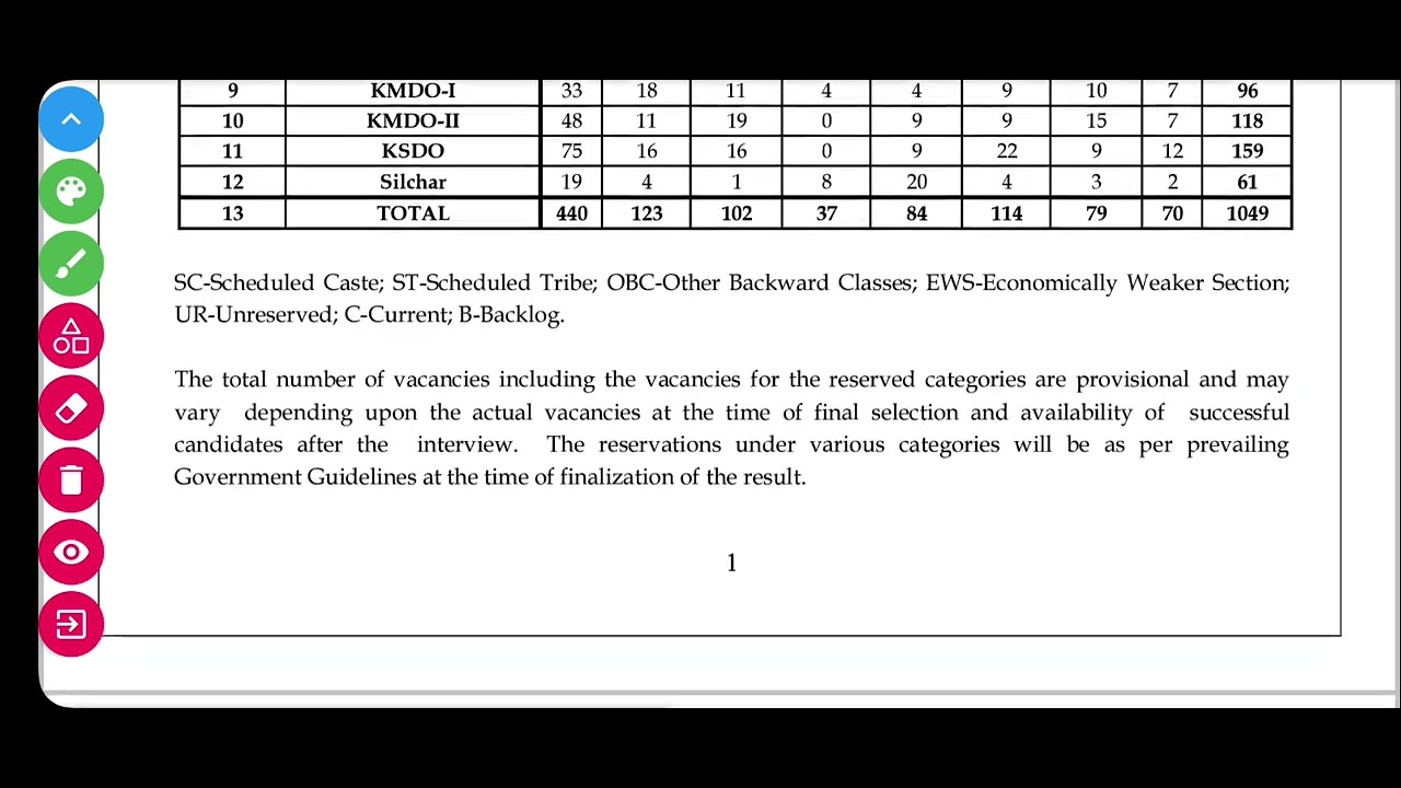 LIC ADO 2022 Full Notification🔥 Exam Pattern| Salary in hand| Syllabus| Posting| Transfers #licado