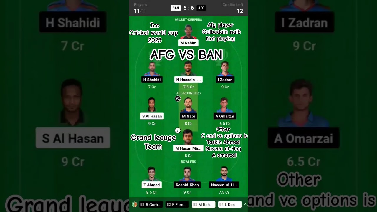 BAN vs AFG Dream11 Prediction| Afghanistan vs Bangladesh dream11 team #afgvsban #dream11 #banvsafg