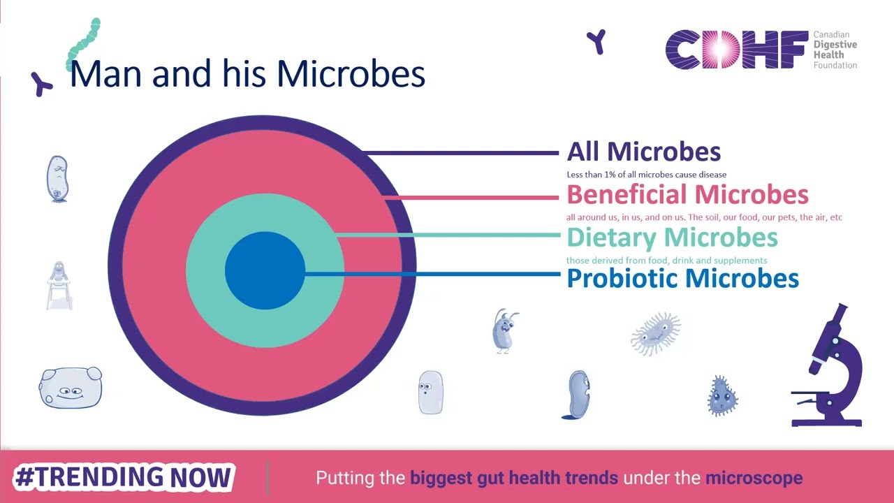 The Big Debate: Should Healthy People Take Probiotics?