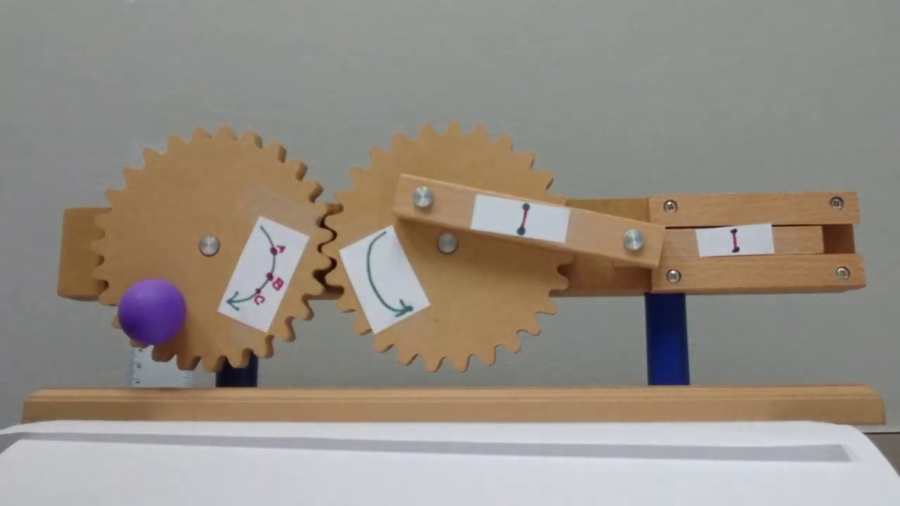 Planar Motion: What are Translation, rotation, and general plane motion? (with demonstration)