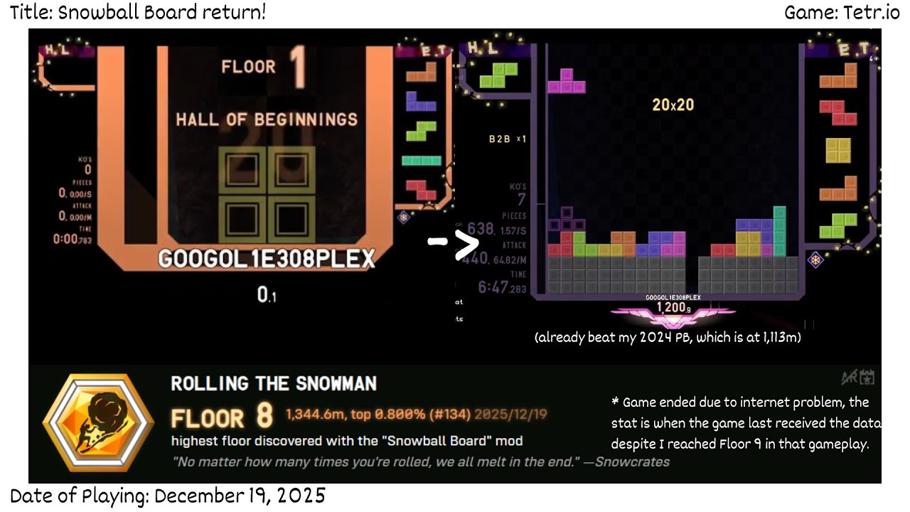 [READ DESCRIPTION] The Snowball Board is back! And I already beat my 2024 PB?
