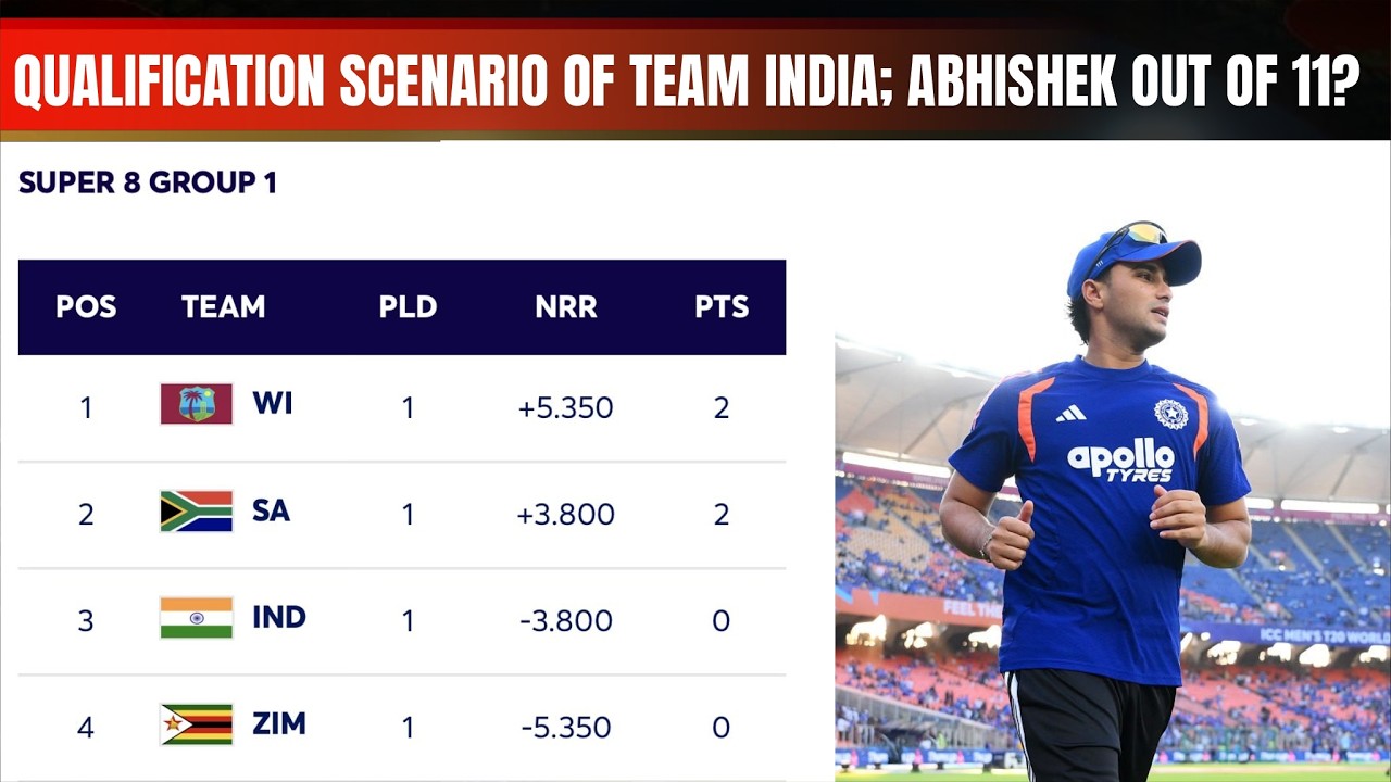 Qualification Scenario of Team India; Abhishek Sharma out of Playing XI? T20 World Cup 2026