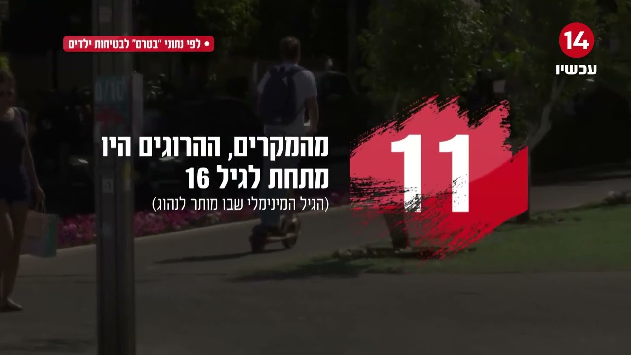 מכת הקורקינטים: אמש נהרג ילד בן 13 שרכב על קורקינט חשמלי