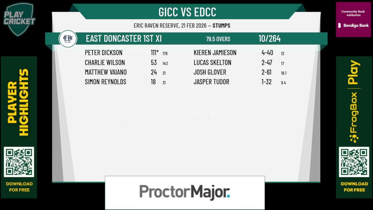 Glen Iris 1st XI v East Doncaster 1st XI