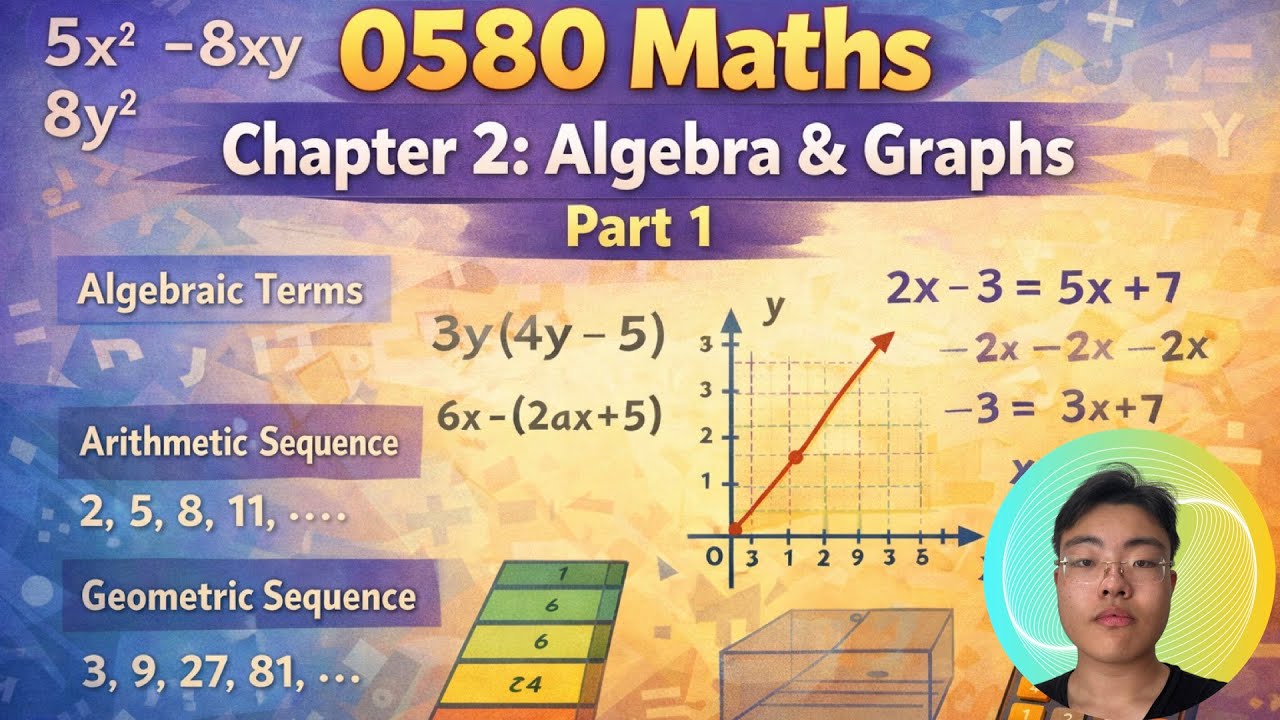 Examify IGCSE 0580 Maths Revision: Chapter 2 - Algebra & Graphs Part 1