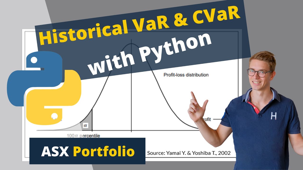 Historical Value at Risk (VaR) with Python