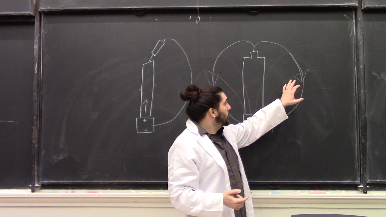Demo 11811: Homopolar Motor