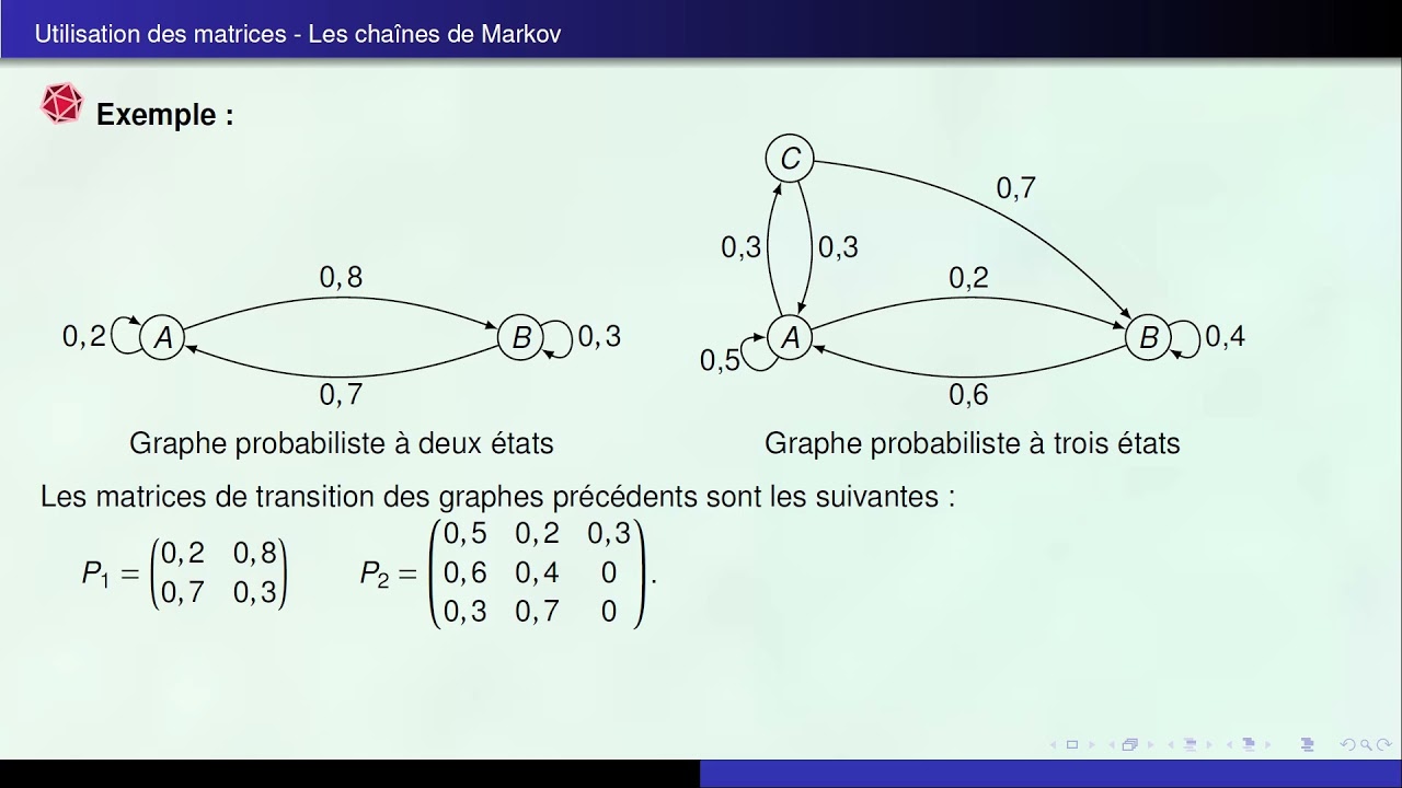 Maths expertes - Les cha&icirc;nes de Markov