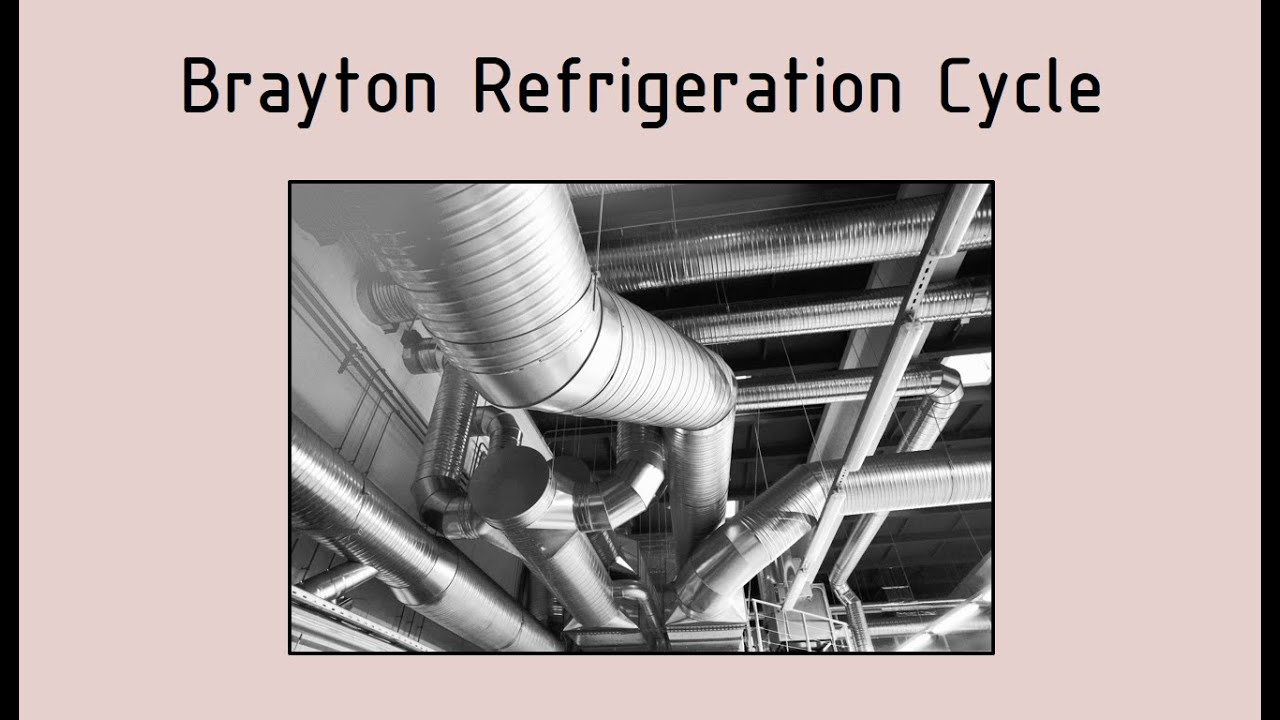 Brayton Refrigeration Cycle (Reversed Brayton Cycle)