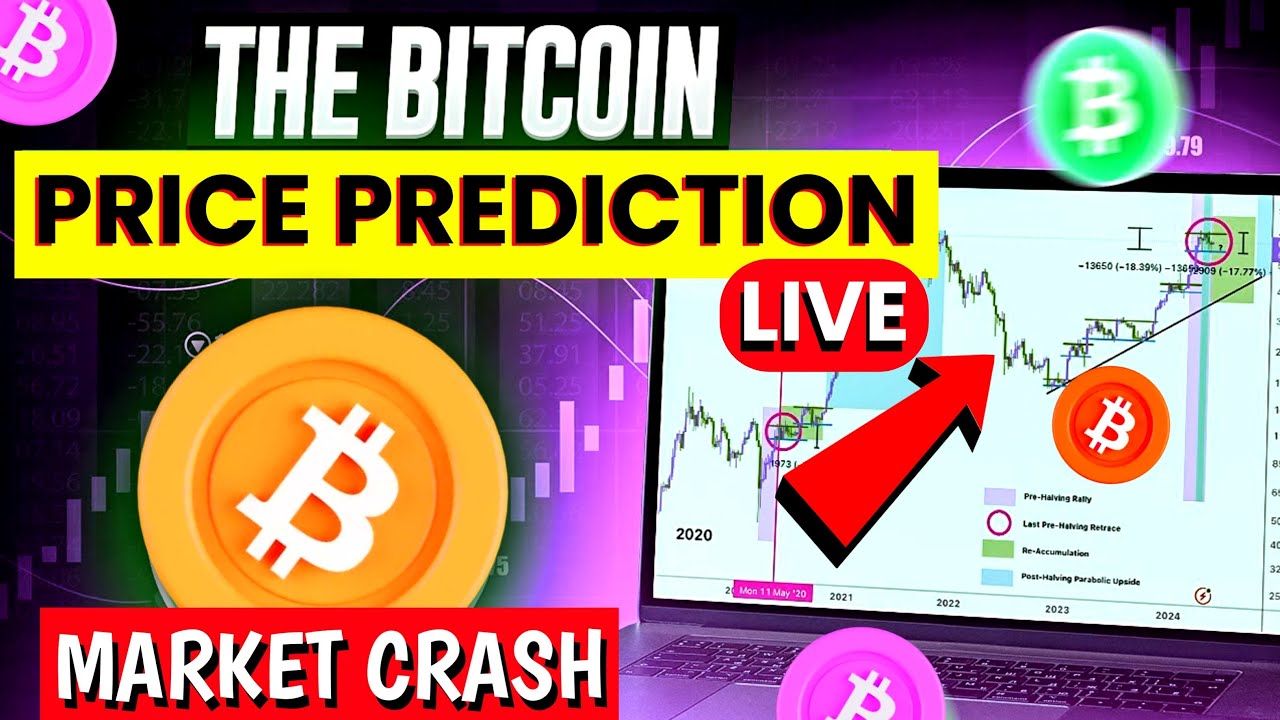 bitcoin price live | btc price live | ethereum price live | bitcoin news today | bitcoin price