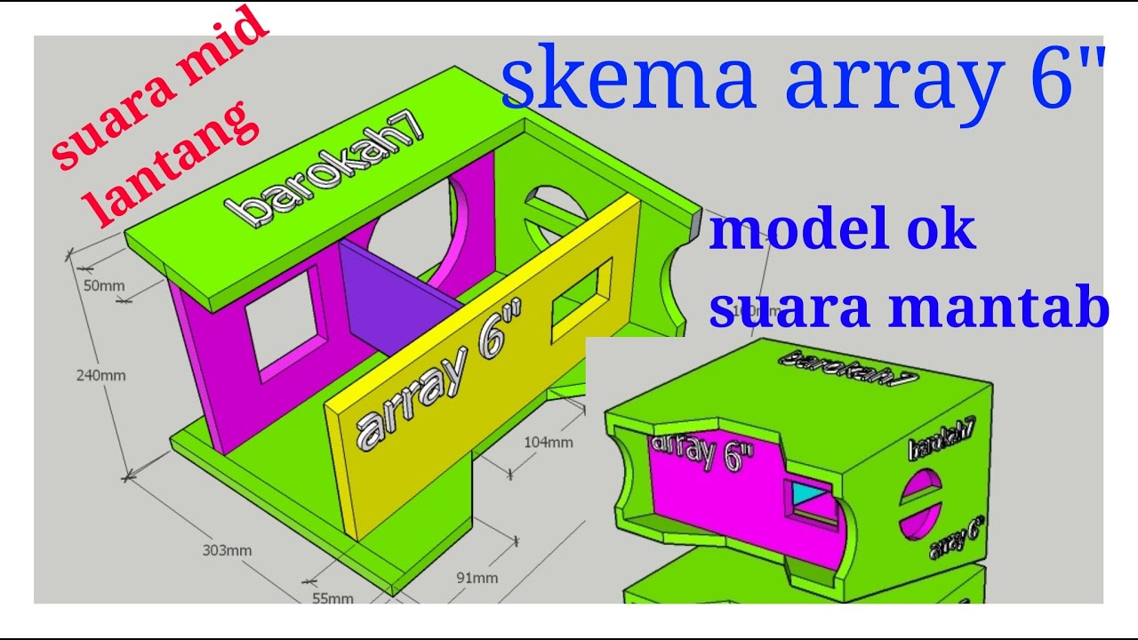 Skema box 6