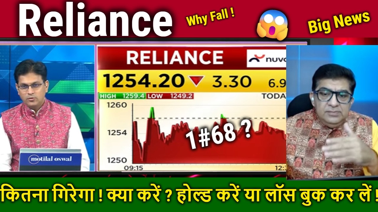 Reliance share News/Why fall,Hold or sell?,Reliance ind. Future analysis/RIL target Tomorrow/jio ipo