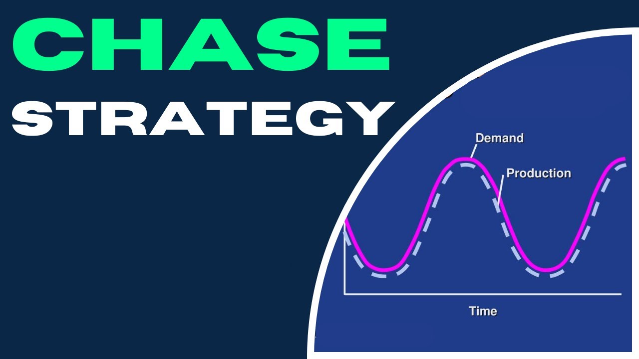 Chase Strategy in Aggregate Planning | Chase Strategy Of Production Planning | Chase Demand Strategy