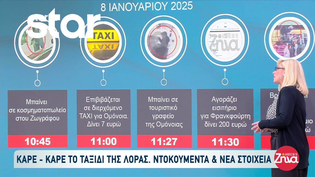 Εξαφάνιση Λόρας: Καρέ - καρέ το ταξίδι της 16χρονης για την Γερμανία όπου παραμένει αγνοούμενη
