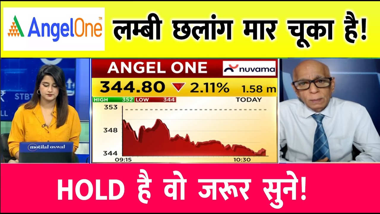 Angelone share latest news,buy and sell ? | angel one stock analysis, angel one share target 2026