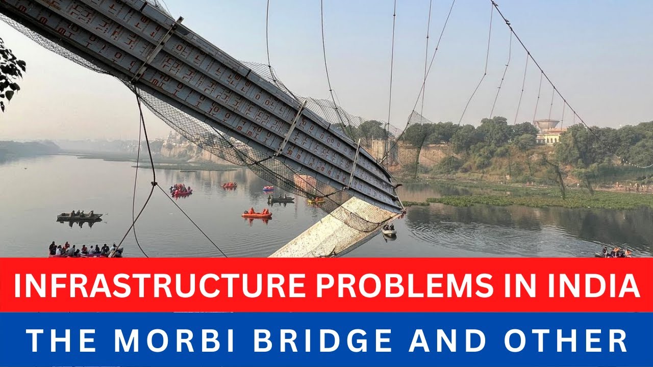Problem of infrastructure in India explained|| Recent progress by the government