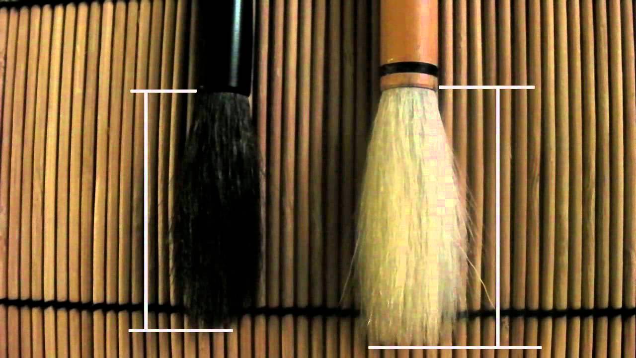 Japanese Calligraphy - Getting Started