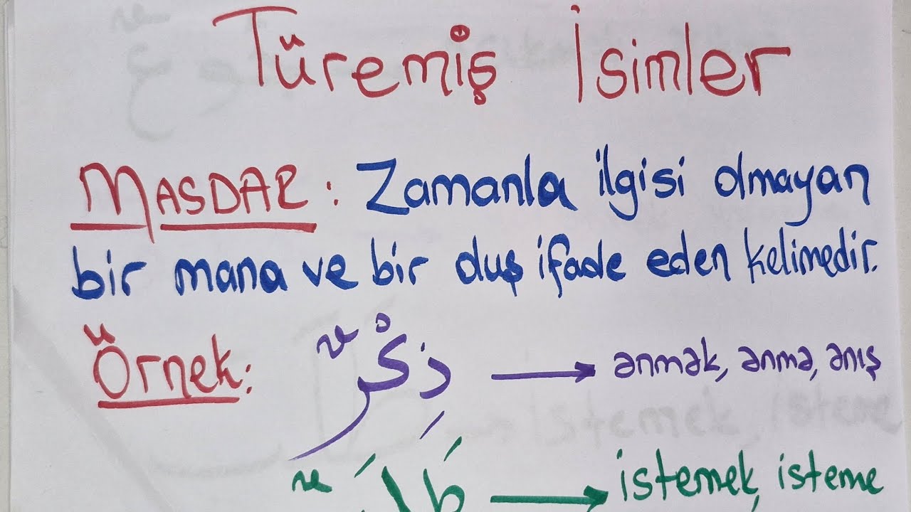 32.Ders Türemiş İsimler