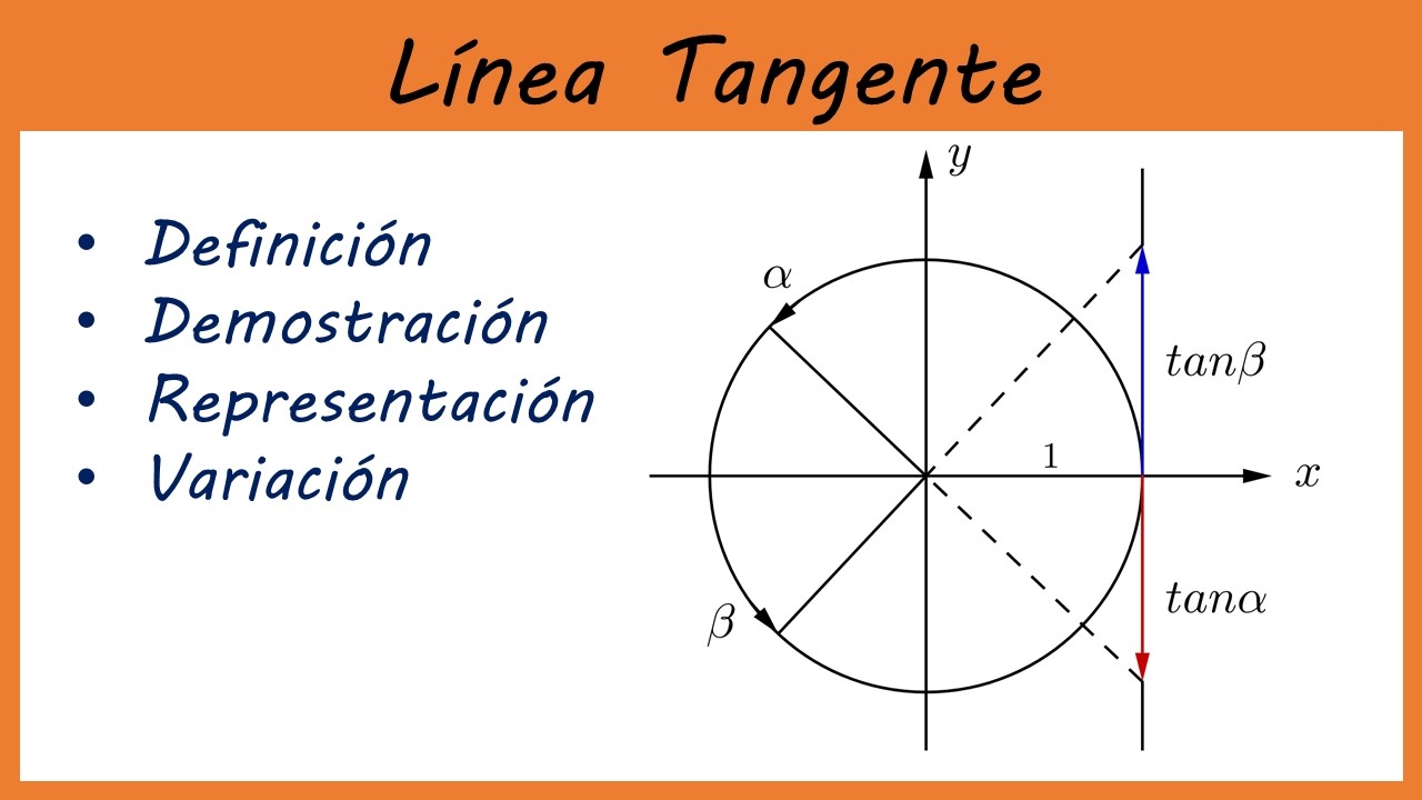 LÍNEA TANGENTE || DEMOSTRACIÓN - VARIACIÓN || LÍNEAS TRIGONOMÉTRICAS #4