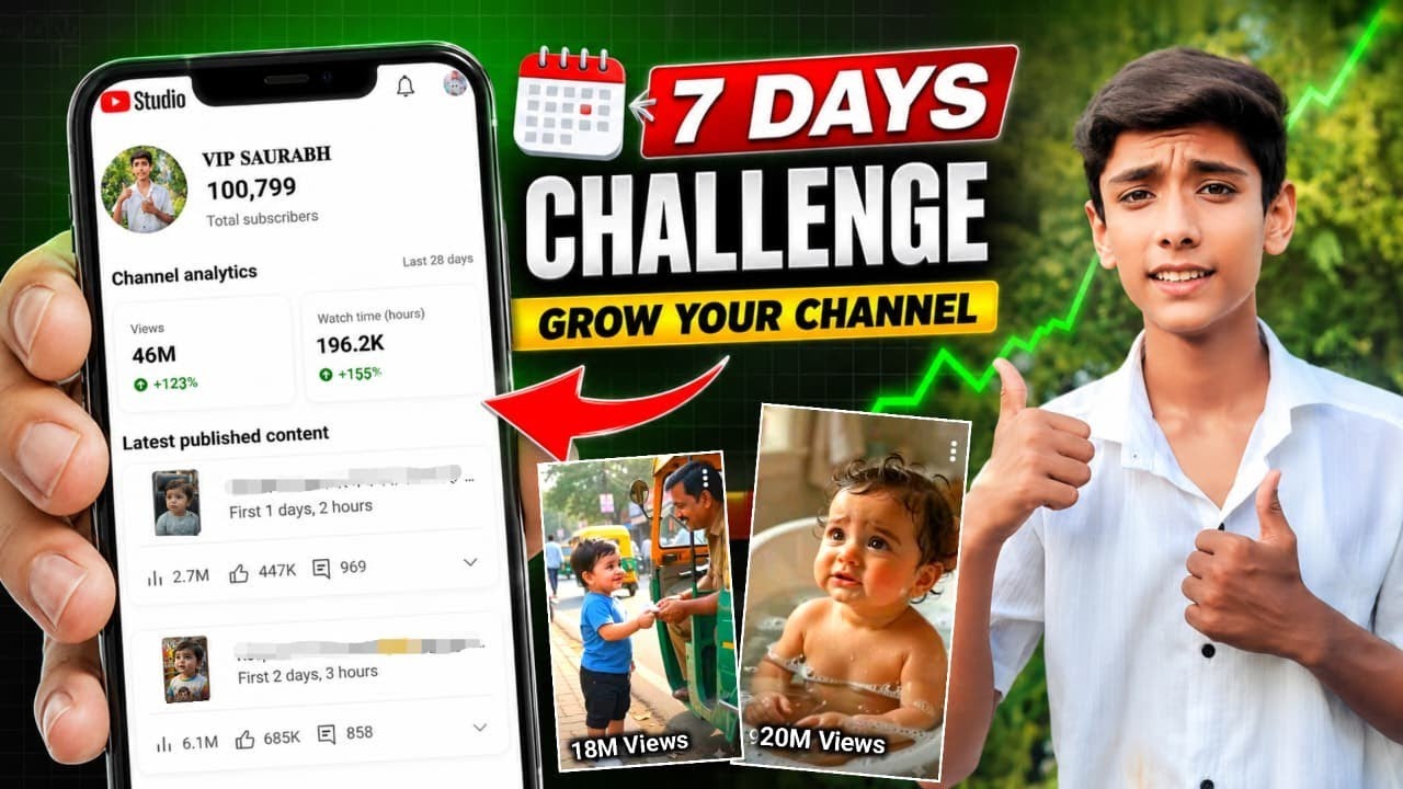 I Tried YouTube Al Automation for 7 Days | 10 Million Views in 30 days 😎 | ( Shocking Result 🔥)