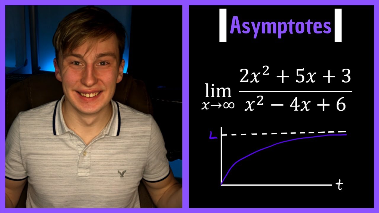 Limits at Infinity & Horizontal Asymptotes || Vertical Asymptotes, Limits of Fractions & Radicals
