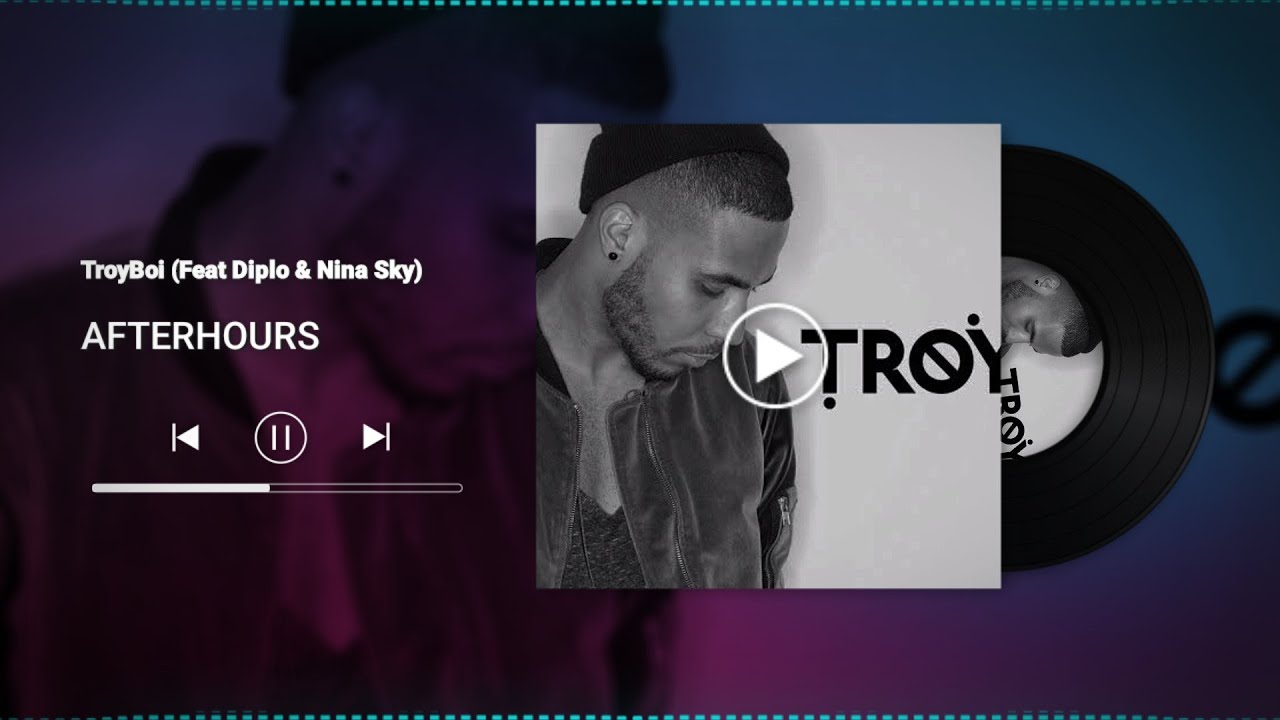 TroyBoi ft Diplo & Nina Sky - Afterhours (Original Music Karaoke)