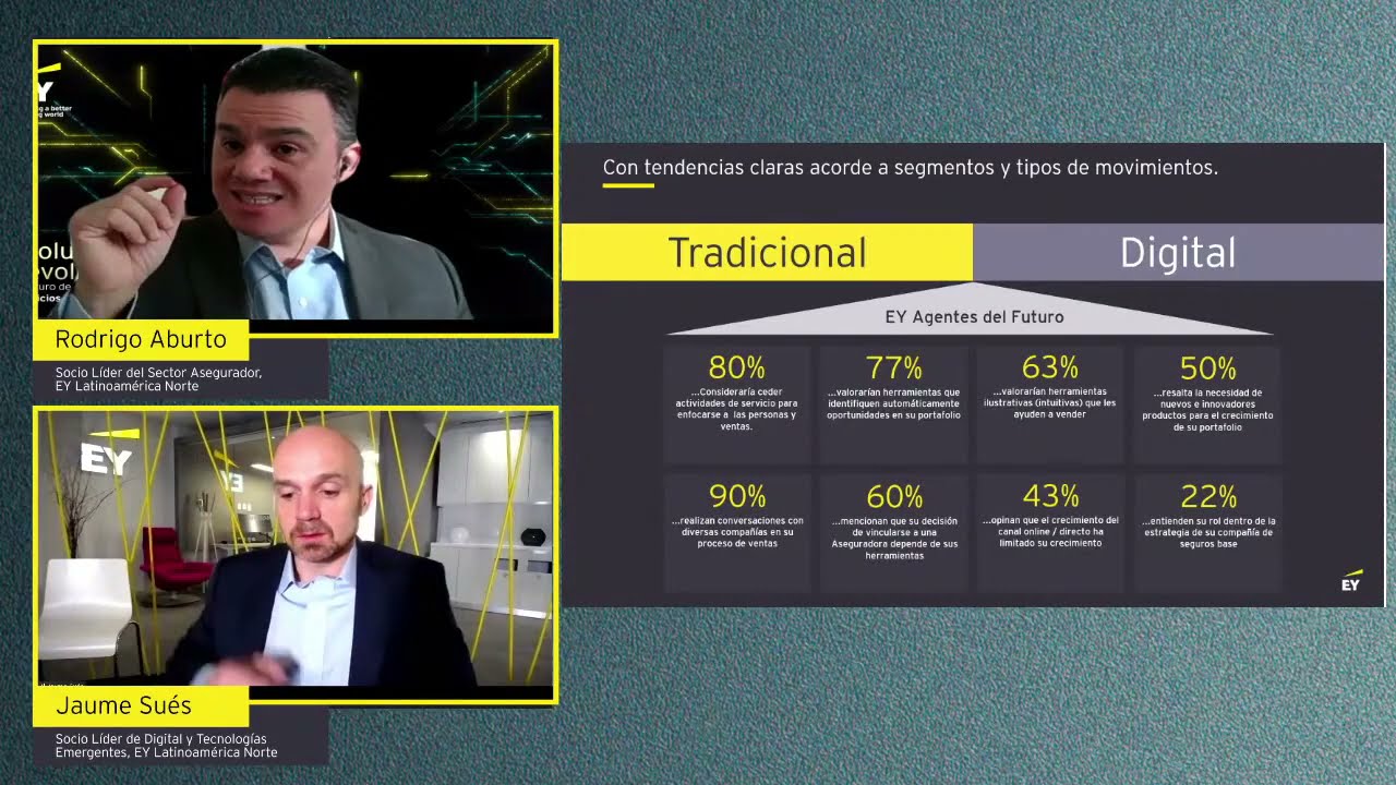 Seguros digitales e inteligentes