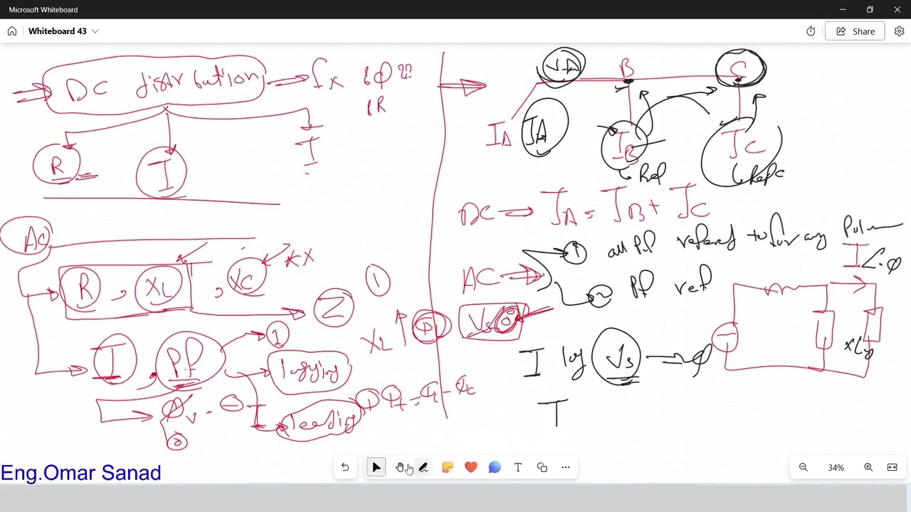 Dc Distribution - Electrical Power Engineering