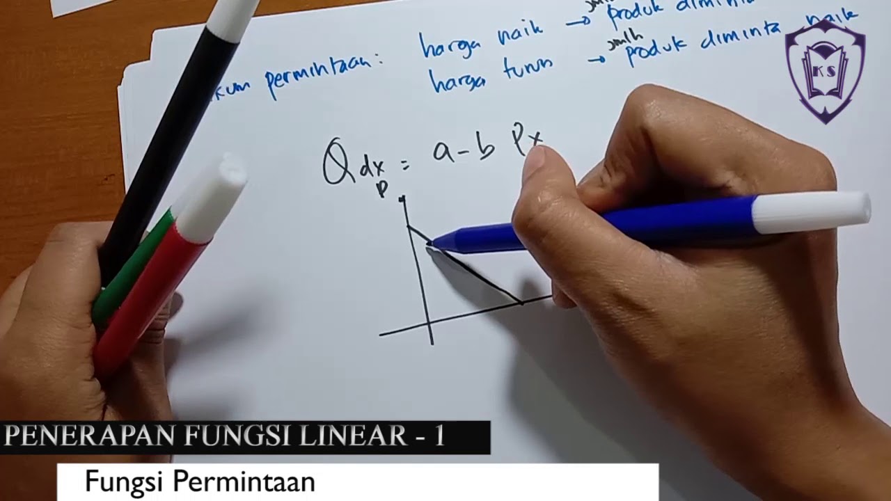 Matematika Ekonomi - Pertemuan 4: Penerapan Fungsi Linear part 1