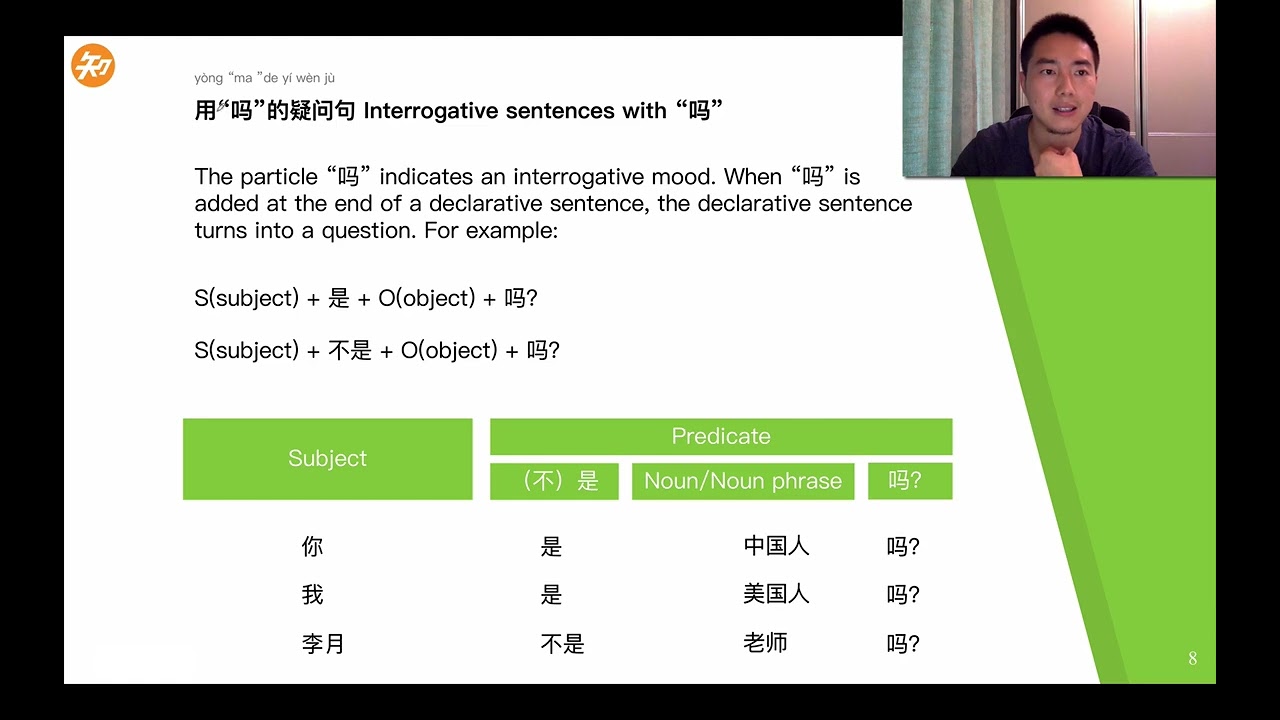Chinese HSK1 - Lesson 3 - grammar - the interrogative pronoun 