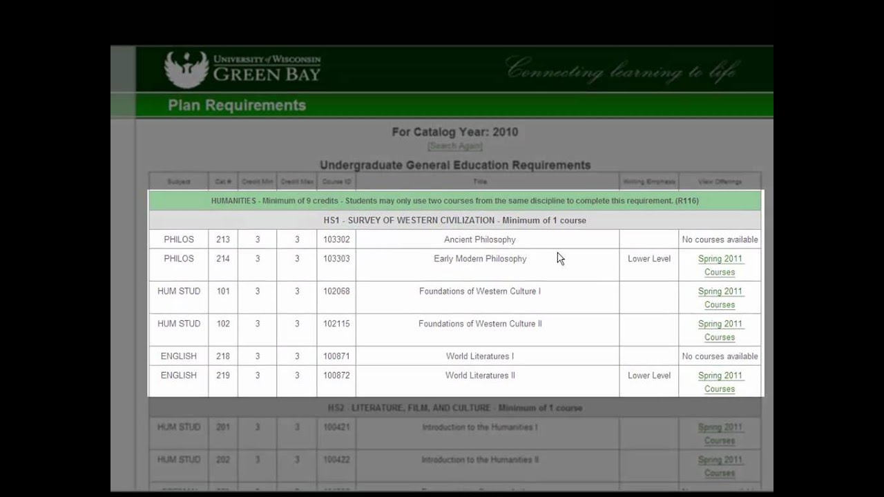 How to Read your General Education Summary -- For Transfer Students