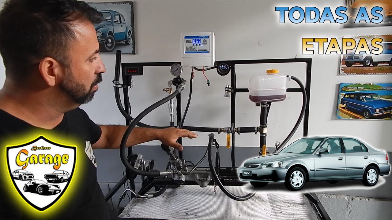 Reparo Direcao Hidraulica - Guia Passo a passo | Honda Civic 96 99