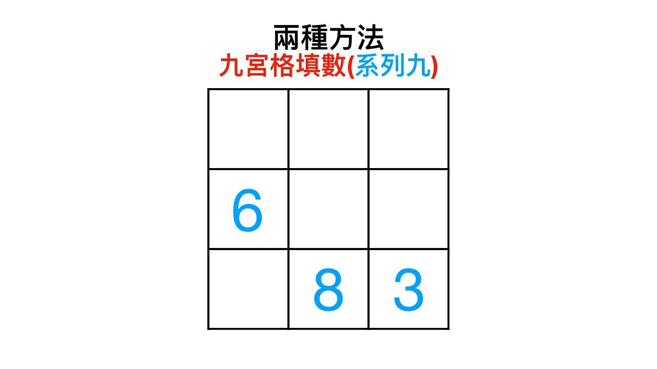 九宮格填數(系列九): 簡單快速填九宮格 