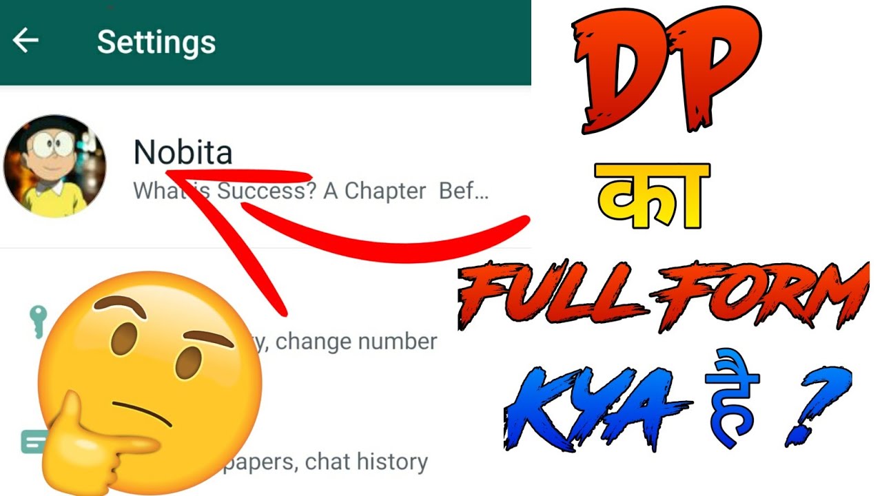 Dp Ka Full Form क्या Hai ?|| Top 20 Full Forms || Anime Karan