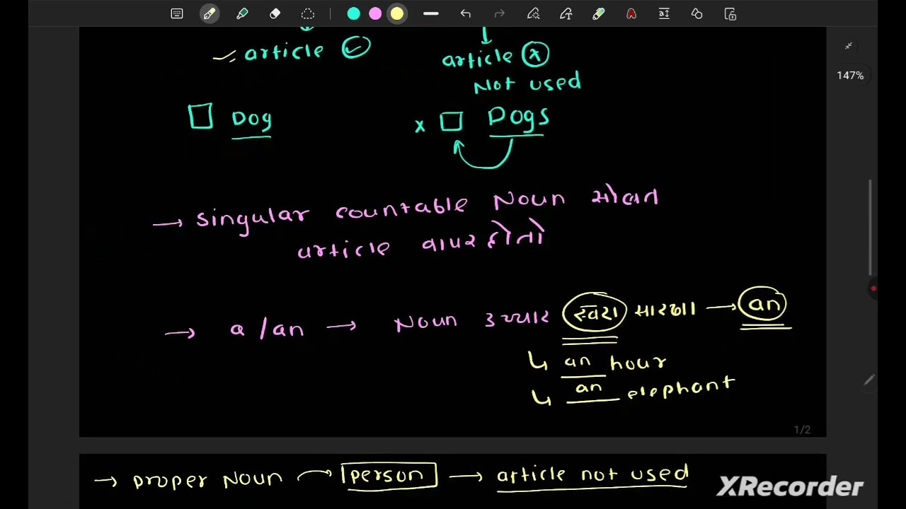 ARTICLE , VOICE, CONDITIONAL SENTENCE 