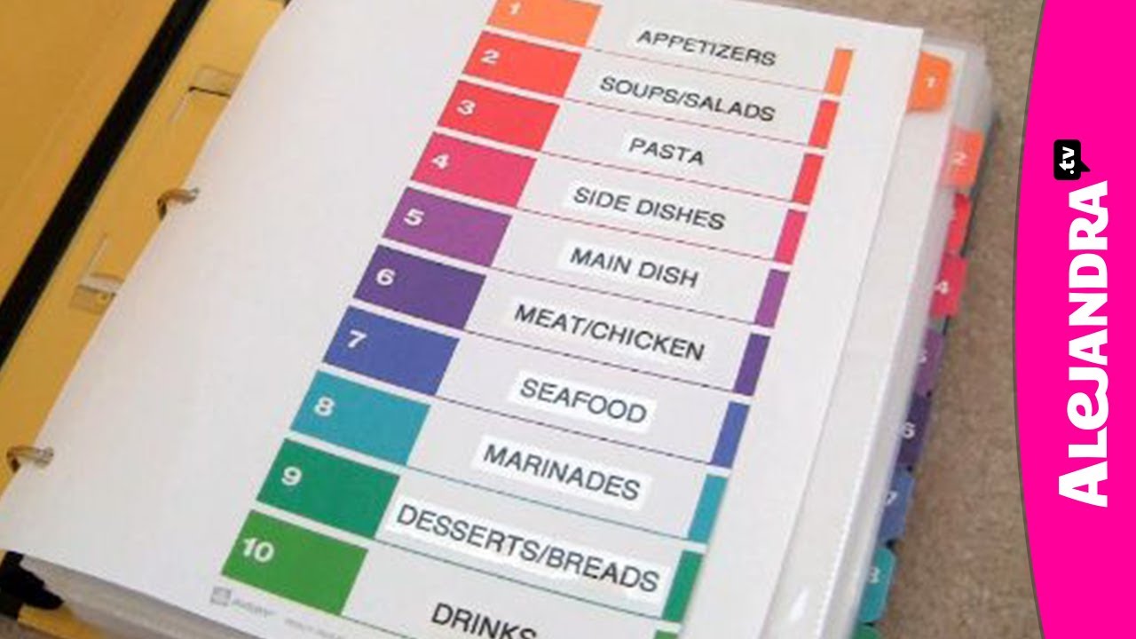 Recipe Organizer: How to Organize Recipes in a Binder